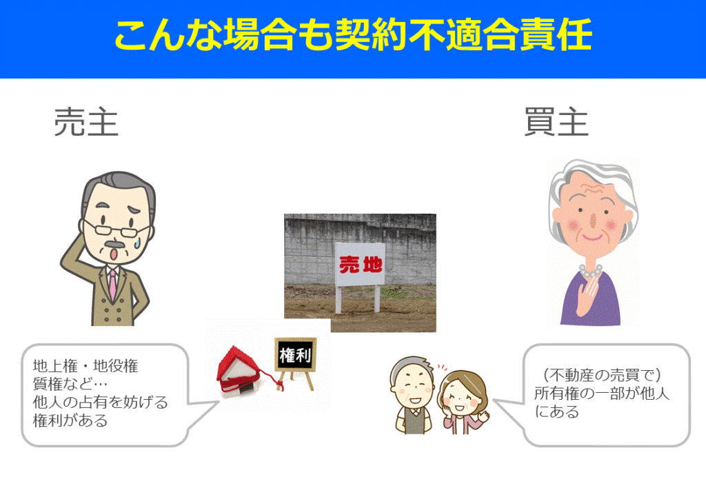 宅建はイラストで分かりやすく覚えよう 契約不適合責任 働きながら宅建に独学合格
