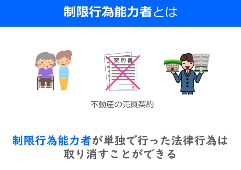 宅建はイラストで分かりやすく覚えよう！②制限行為能力者 働きながら宅建に独学合格