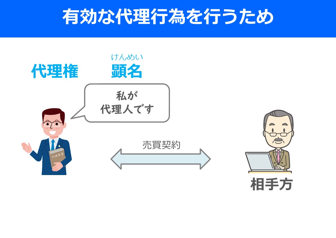 宅建はイラストで分かりやすく覚えよう 代理 働きながら宅建に独学合格